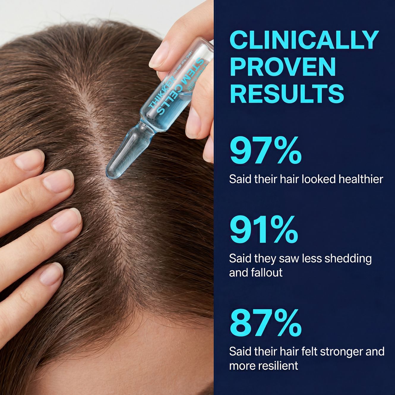 THIKKER Complete Hair Cycle Therapy 2.0 for Women